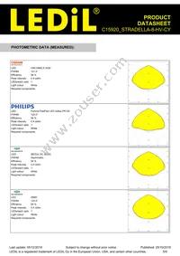 C15920_STRADELLA-8-HV-CY Datasheet Page 5