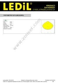 C15920_STRADELLA-8-HV-CY Datasheet Page 6