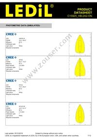 C15925_HB-2X2-ON Datasheet Page 7