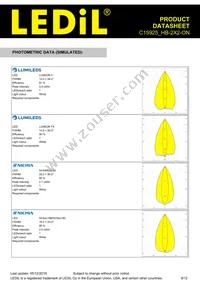 C15925_HB-2X2-ON Datasheet Page 9