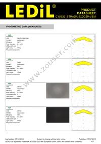 C15932_STRADA-2X2CSP-VSM Datasheet Page 4