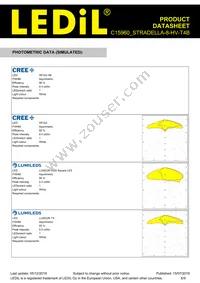 C15960_STRADELLA-8-HV-T4B Datasheet Page 6