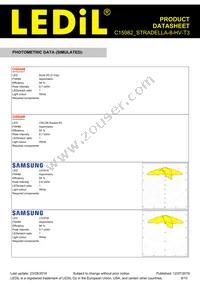 C15982_STRADELLA-8-HV-T3 Datasheet Page 8