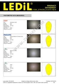 C15984_STRADELLA-8-HV-HB-M Datasheet Page 4