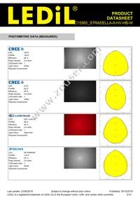 C15985_STRADELLA-8-HV-HB-W Datasheet Page 3