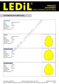 C15985_STRADELLA-8-HV-HB-W Datasheet Page 8