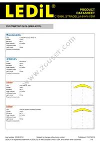 C15986_STRADELLA-8-HV-VSM Datasheet Page 7