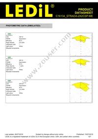 C16134_STRADA-2X2CSP-ME Datasheet Page 6