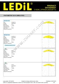 C16280_STRADA-2X2CSP-T3 Datasheet Page 4