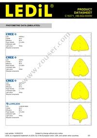 C16371_HB-SQ-WWW Datasheet Page 3