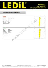 C16378_STRADA-2X2-FR Datasheet Page 4