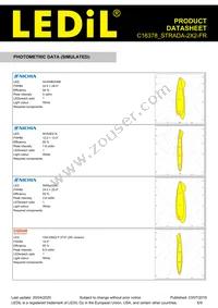 C16378_STRADA-2X2-FR Datasheet Page 6