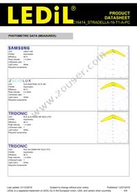 C16414_STRADELLA-16-T1-A-PC Datasheet Page 5