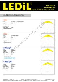 C16414_STRADELLA-16-T1-A-PC Datasheet Page 7