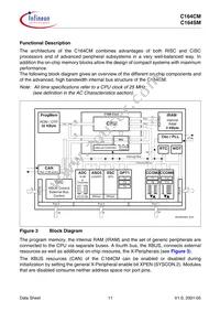 C164CM4EFABKXUMA1 Datasheet Page 15