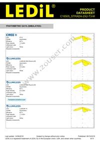 C16505_STRADA-2X2-T3-M Datasheet Page 8