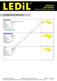 C16505_STRADA-2X2-T3-M Datasheet Page 12