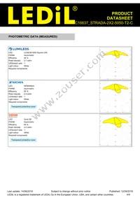 C16637_STRADA-2X2-5050-T2-C Datasheet Page 4