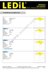 C16637_STRADA-2X2-5050-T2-C Datasheet Page 5