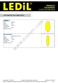 C16734_SITARA-HB-S Datasheet Page 4
