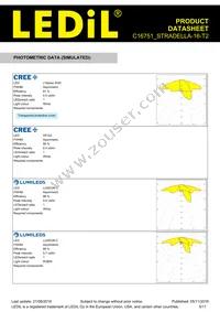 C16751_STRADELLA-16-T2 Datasheet Page 5