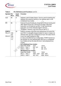 C167CSL16M3VCAFXUMA2 Datasheet Page 14