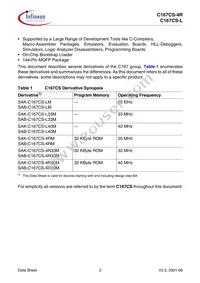C167CSL40MCABXUMA2 Datasheet Page 6