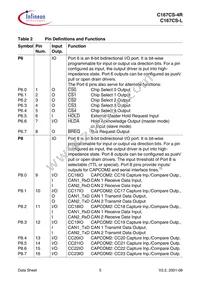 C167CSL40MCABXUMA2 Datasheet Page 9