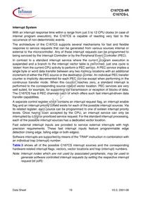 C167CSL40MCABXUMA2 Datasheet Page 23