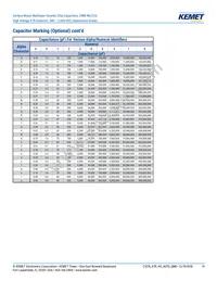 C1812C274KCRACAUTO Datasheet Page 14