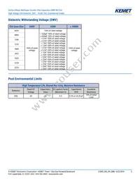 C1812C390JCGACTU Datasheet Page 5