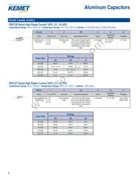 C1812J105J1RAC7800 Datasheet Page 8