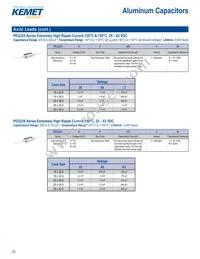 C1812J105J1RAC7800 Datasheet Page 10