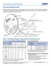 C1825C824JARACTU Datasheet Page 16