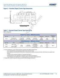 C1825C824JARACTU Datasheet Page 18