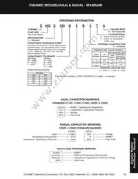 C192C102G2G5CA Datasheet Page 9