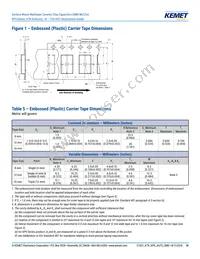 C2220C335K1R1CAUTO Datasheet Page 14