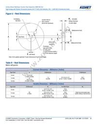 C2225X102JZGACTU Datasheet Page 20