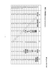 C25-0629 Datasheet Page 5