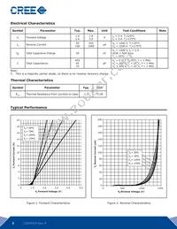 C2D05120A Datasheet Page 2