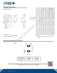 C2D05120A Datasheet Page 5