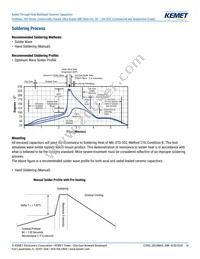 C315C102J3H5TA91707301 Datasheet Page 14