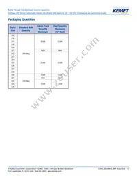 C315C102J3H5TA91707301 Datasheet Page 17