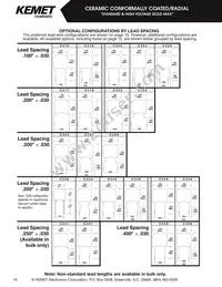 C315C102M5U5TA Datasheet Page 9