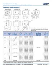 C315C153M1U5TA Datasheet Page 3