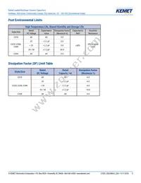 C315C153M1U5TA Datasheet Page 5