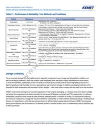 C315C153M1U5TA Datasheet Page 14