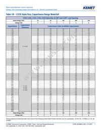 C317C100K2G5TA7301 Datasheet Page 7