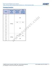 C320C102J1G5TA91707301 Datasheet Page 15