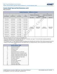 C320C102J1G5TA91707301 Datasheet Page 17